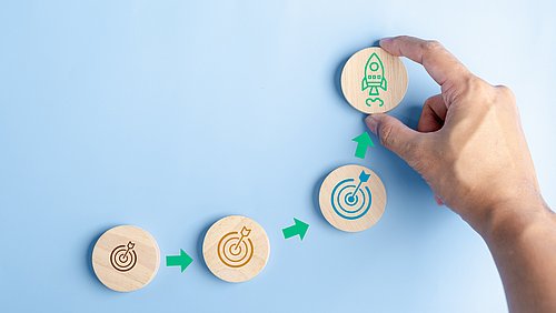 Link zur Seite: Entwicklungen und Trends